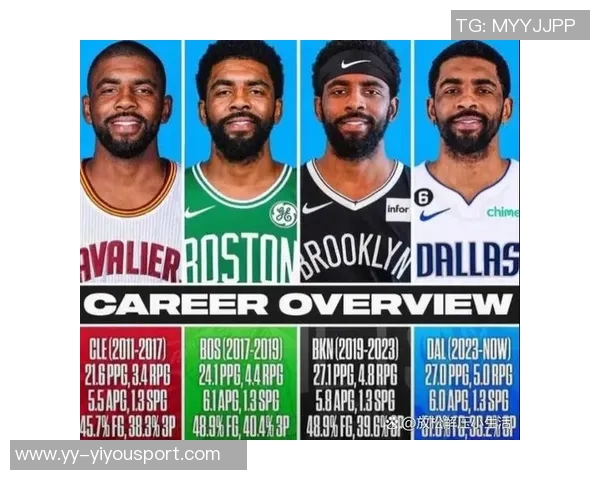 本赛季场均28分5篮板5助攻且真实命中率超65的三位球员分析 本赛季场均28分5篮板5助攻且真实命中率超65的三位球员分析